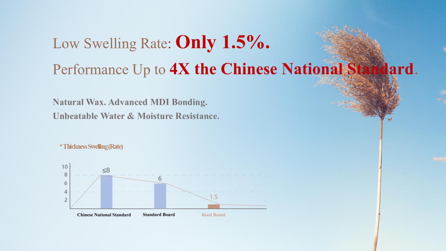 moisture resistance moisture resistance